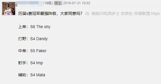 网友票选历届S赛最强阵容，中单Faker无悬念，上路争议最大