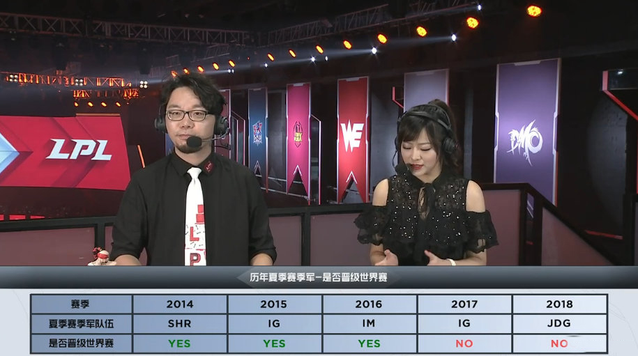 BLG无缘冒泡赛 管大校毒奶再次奏效！