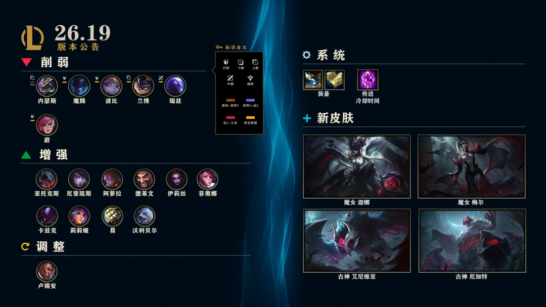 LOL26.19系统调整一览