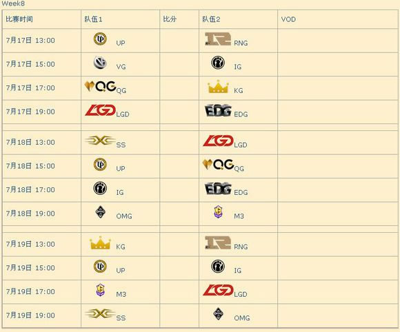 2015夏季赛LPL赛程表：揭幕战IG vs WE