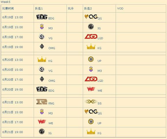 2015夏季赛LPL赛程表：揭幕战IG vs WE
