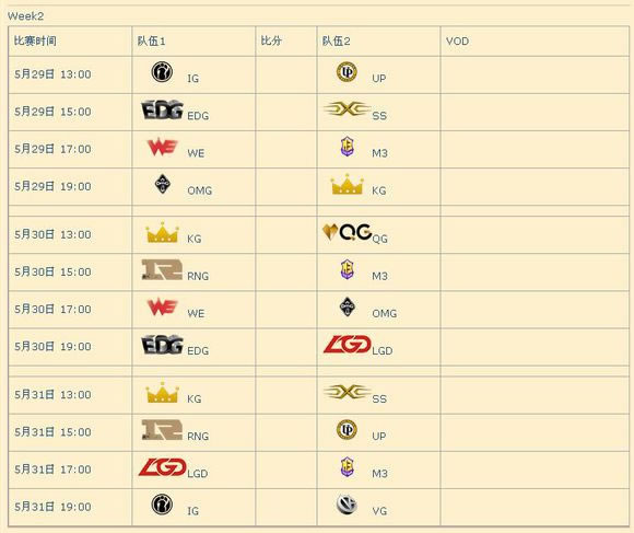 2015夏季赛LPL赛程表：揭幕战IG vs WE