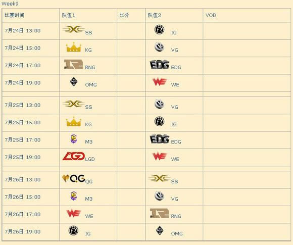 2015夏季赛LPL赛程表：揭幕战IG vs WE