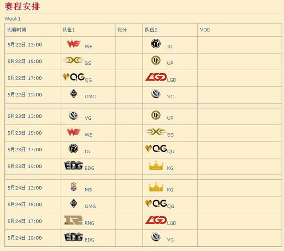 2015夏季赛LPL赛程表：揭幕战IG vs WE