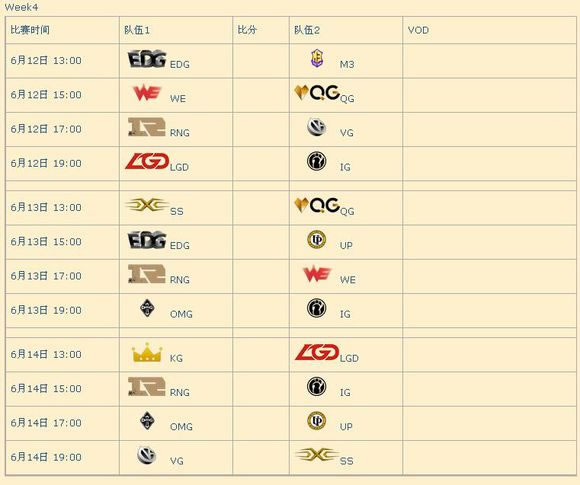 2015夏季赛LPL赛程表：揭幕战IG vs WE