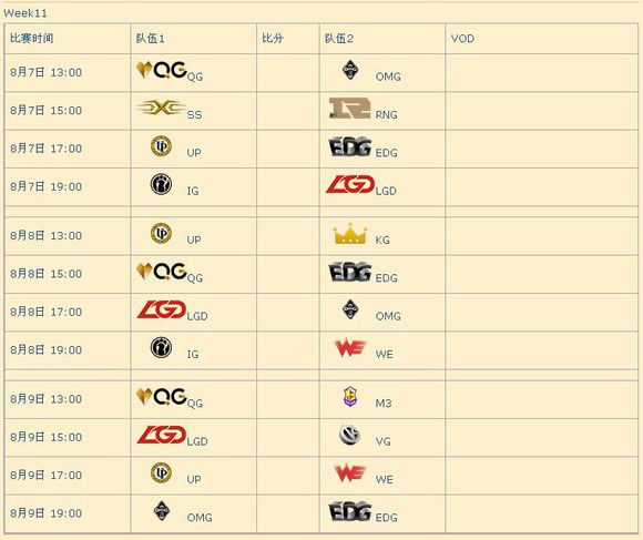 2015夏季赛LPL赛程表：揭幕战IG vs WE