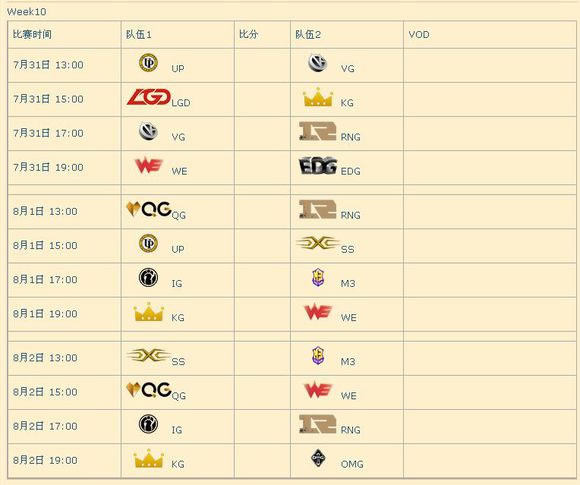 2015夏季赛LPL赛程表：揭幕战IG vs WE