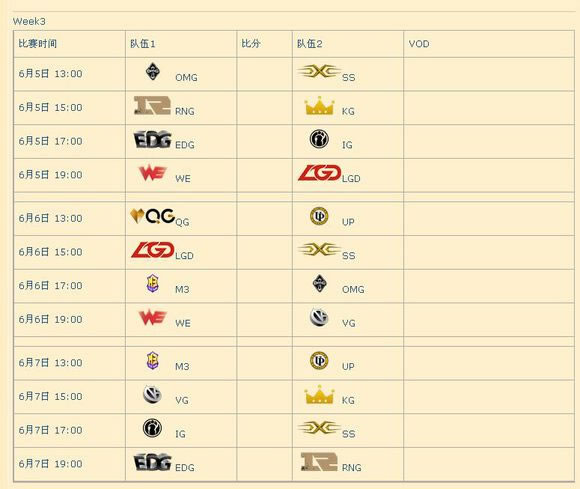2015夏季赛LPL赛程表：揭幕战IG vs WE