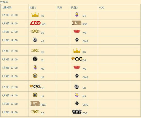 2015夏季赛LPL赛程表：揭幕战IG vs WE
