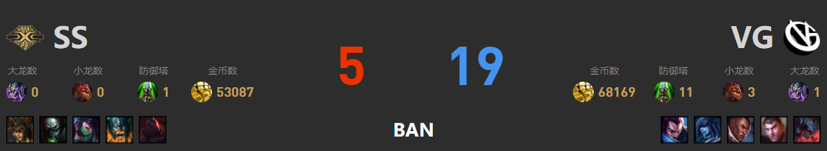 SS vs VG 第一局