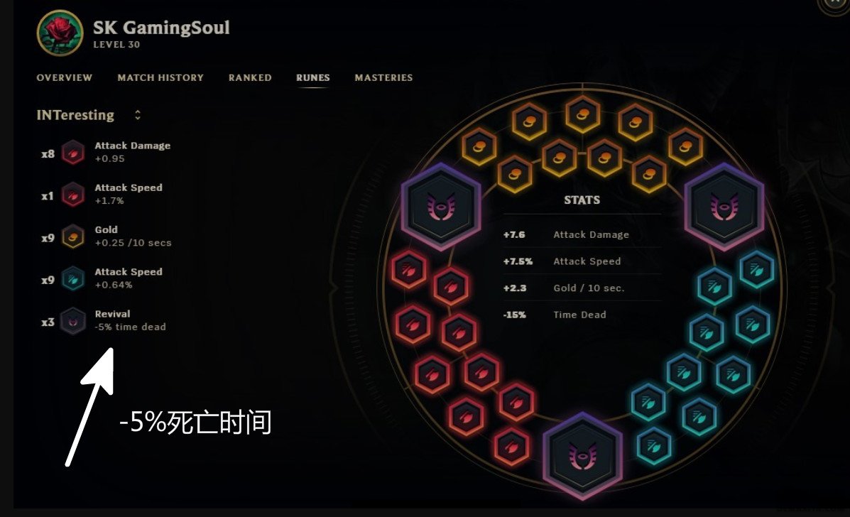 Riot：将加强送人头检测 投入人工审查