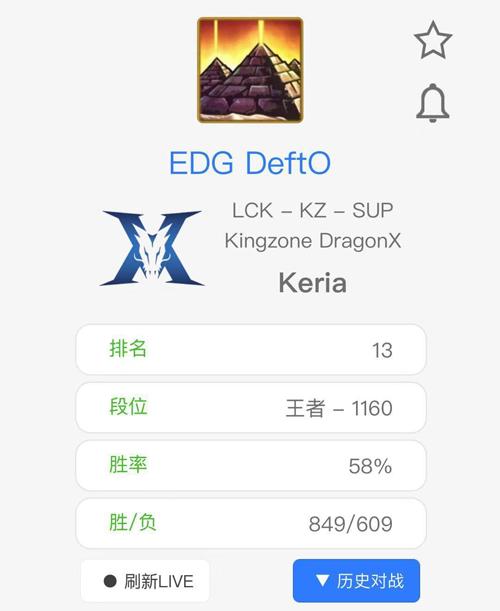 KZ替补辅助改名暗示Deft将回归EDG？ID道明了一切