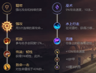 LOL无限火力巨魔出装2023