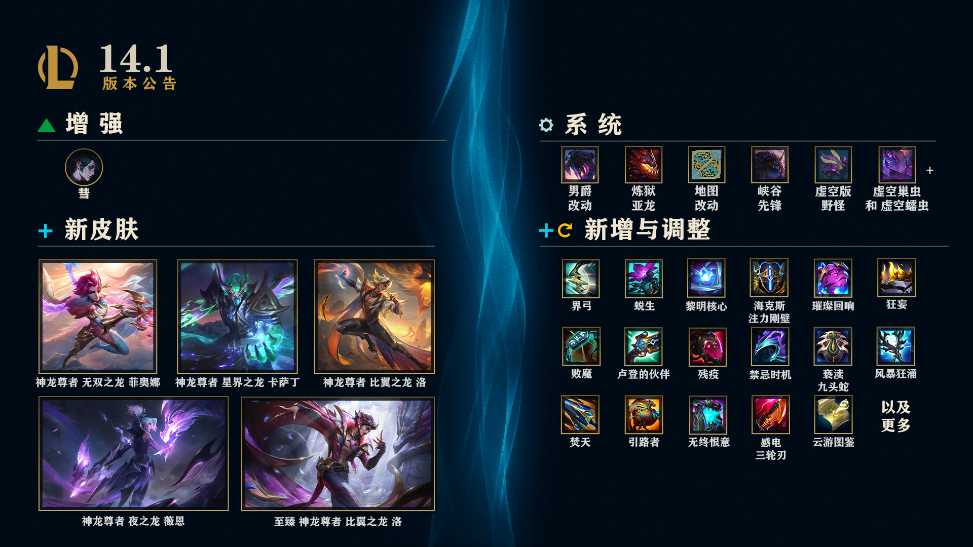 LOL14.1BUG修复一览