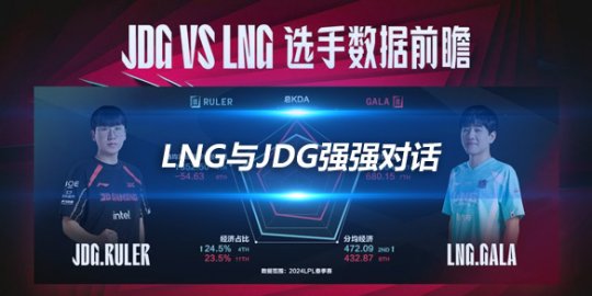 LNG与JDG强强对话 Ruler与GALA的巅峰对决