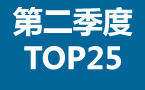 第二季度Top25第一期：让你不错过任何精彩